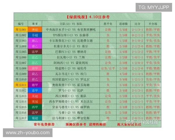 全面解析本赛季足球赛事关键数据与表现趋势 全面解析本赛季足球赛事关键数据与表现趋势